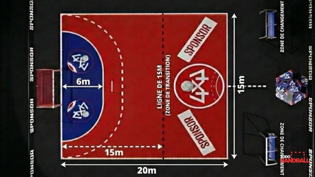 Cómo se juega el One Goal 4x4: las reglas del formato que busca revolucionar el handball