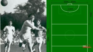 De las canchas de fútbol al 40x20: La olvidada historia del Handball a 11 y su salto al parquet