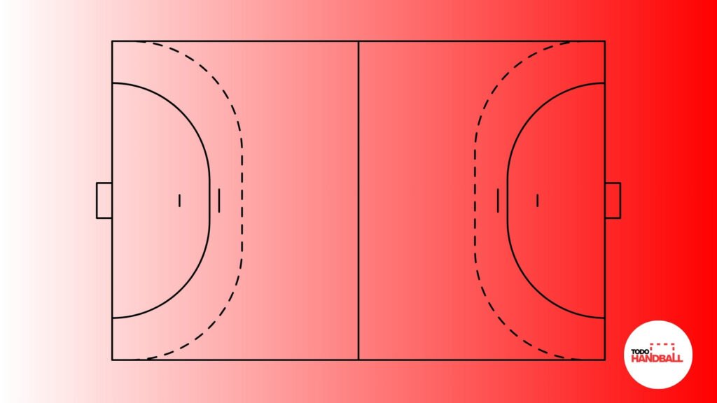 ¿Cuánto mide una cancha de handball? Todas las medidas y líneas ¿Cuánto mide una cancha de handball? Todas las medidas y líneas
